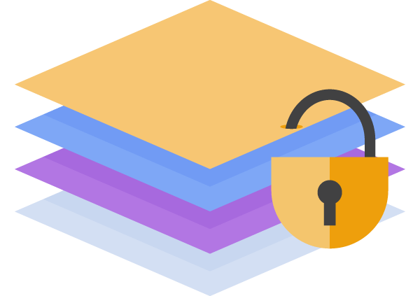 security headers 1